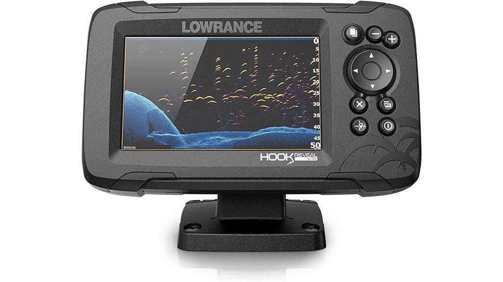 fish finder technology upgrade